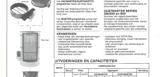 Afbeelding 5 - Kiekens Vacmaster VM 800