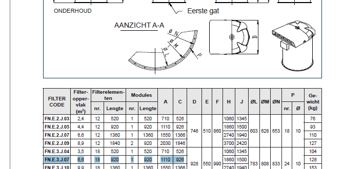Afbeelding 5 - WAM wamflo Silotop